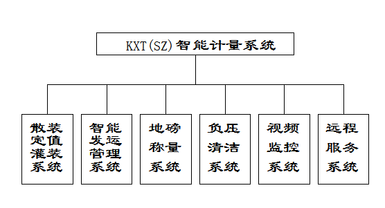 尊龙凯时人生就是搏·app(中国)平台官网